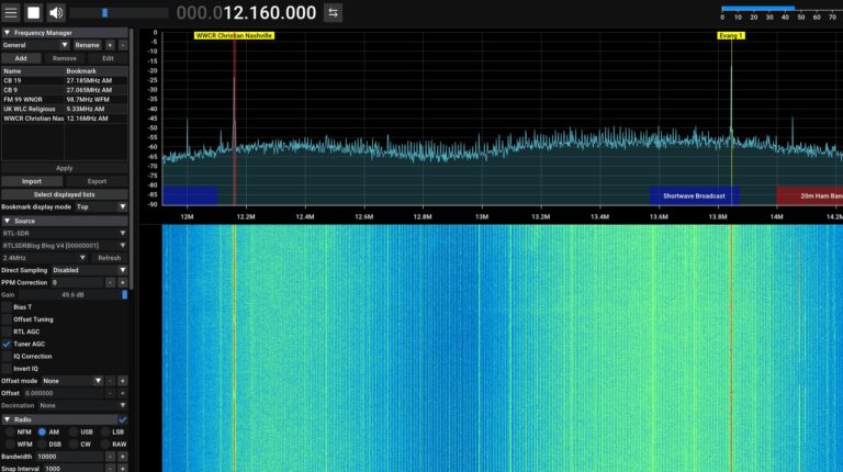 So, I’m listening to…